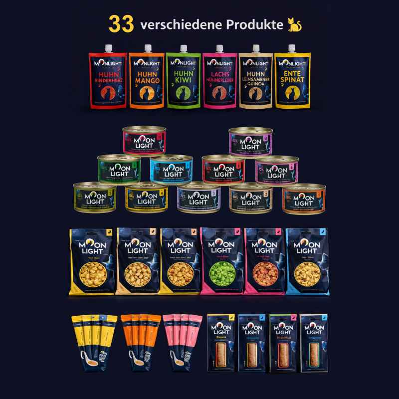 33-teiliges Kennenlernpaket Moonlight-Dinner Nassfutter, Filetcreme, feine Jus